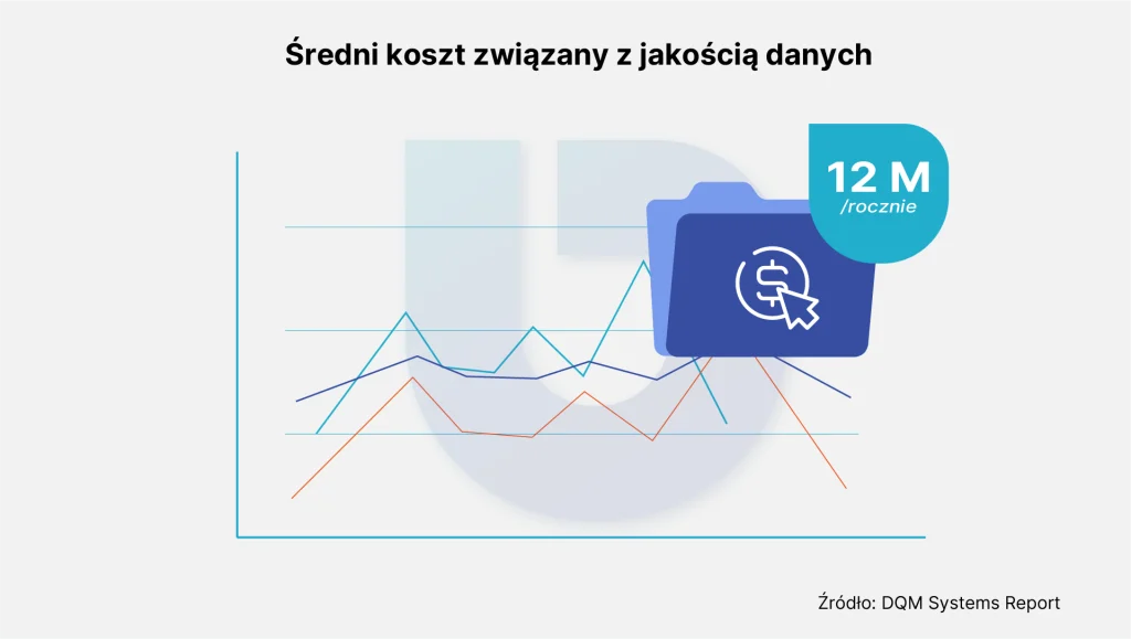 Big Data Article #1 PL 1