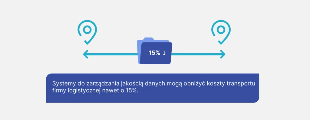 Big Data Article #1 PL 2